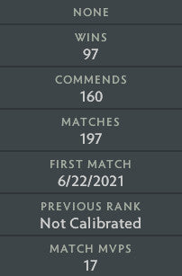 Héraut V | MMR : 530 - Comportement : 9465