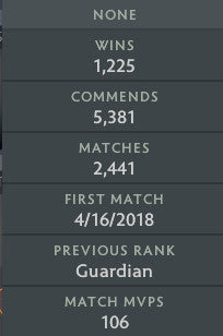 Héraut V | MMR : 560 - Comportement : 10000