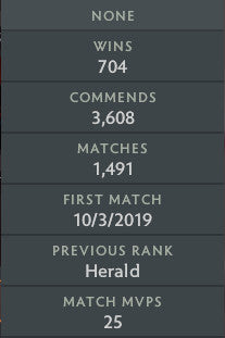 Héraut I | MMR : 90 - Comportement : 9237