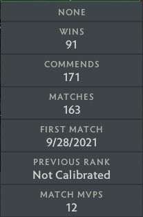 Legend II | MMR: 3280 - Behavior: 10000