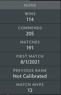 Divin V | MMR : 5470 - Comportement : 9885