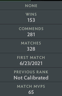 Archon III | MMR: 2540 - Behavior: 8315