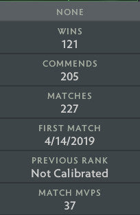 Archon I | MMR: 2310 - Behavior: 9137