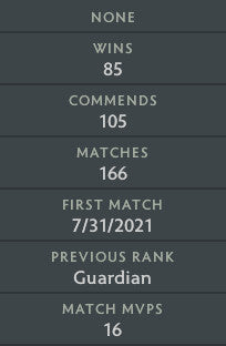 Not Calibrated | MMR: TBD - Behavior: 10000