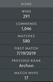 Archon II | MMR: 2580 - Behavior: 7135