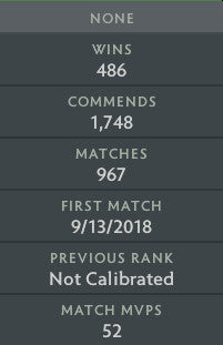 Crusader III | MMR: 1780 - Behavior: 6724