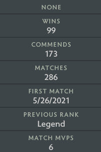 Légende I | MMR : 3110 - Comportement : 9550