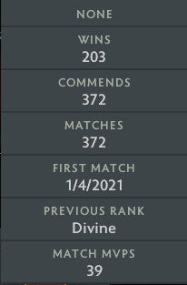 Divine V | MMR: 5450 - Behavior: 10000