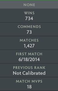 Not Calibrated | MMR: TBD - Behavior: 9500
