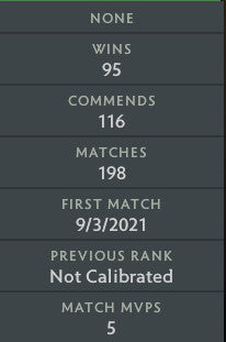Not Calibrated | MMR: TBD - Behavior: 10000