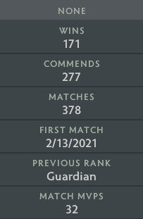 Not Calibrated | MMR: TBD - Behavior: 10000