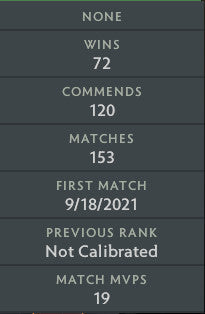 Not Calibrated | MMR: TBD - Behavior: 9985