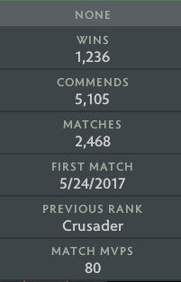 Crusader I | MMR: 1450 - Behavior: 9895