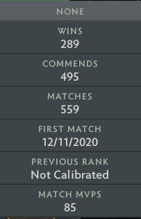 Ancient II | MMR: 4050 - Behavior: 10000