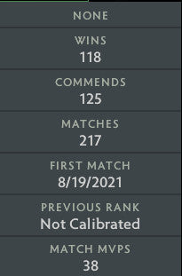 Crusader V | MMR: 2210 - Behavior: 8220