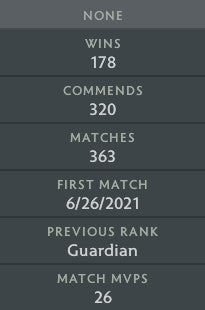 Not Calibrated | MMR: TBD - Behavior: 10000