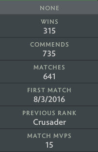 Not Calibrated | MMR: TBD - Behavior: 10000