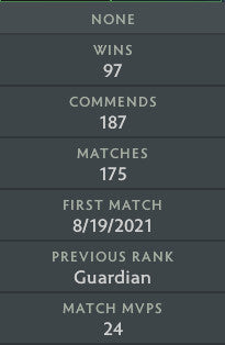 Not Calibrated | MMR: TBD - Behavior: 10000