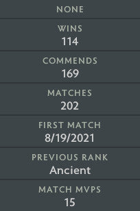 Ancient III | MMR: 4210 - Behavior: 9950