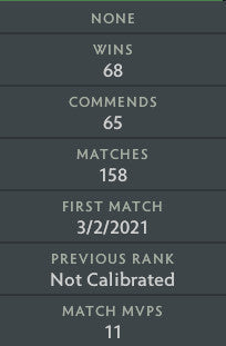 Not Calibrated | MMR: TBD - Behavior: 9629