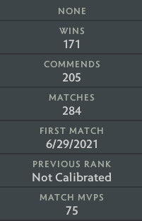 Divin I | MMR : 4630 - Comportement : 10000