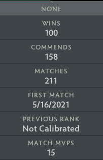 Legend V | MMR: 3820 - Behavior: 9430