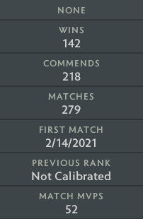 Crusader IV | MMR: 1860 - Behavior: 10000