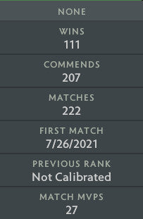 Crusader II | MMR: 1780 - Behavior: 9405