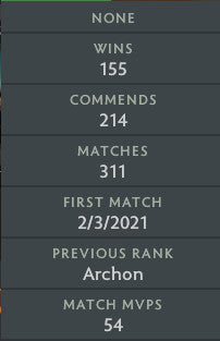 Crusader II | MMR: 1640 - Behavior: 7525