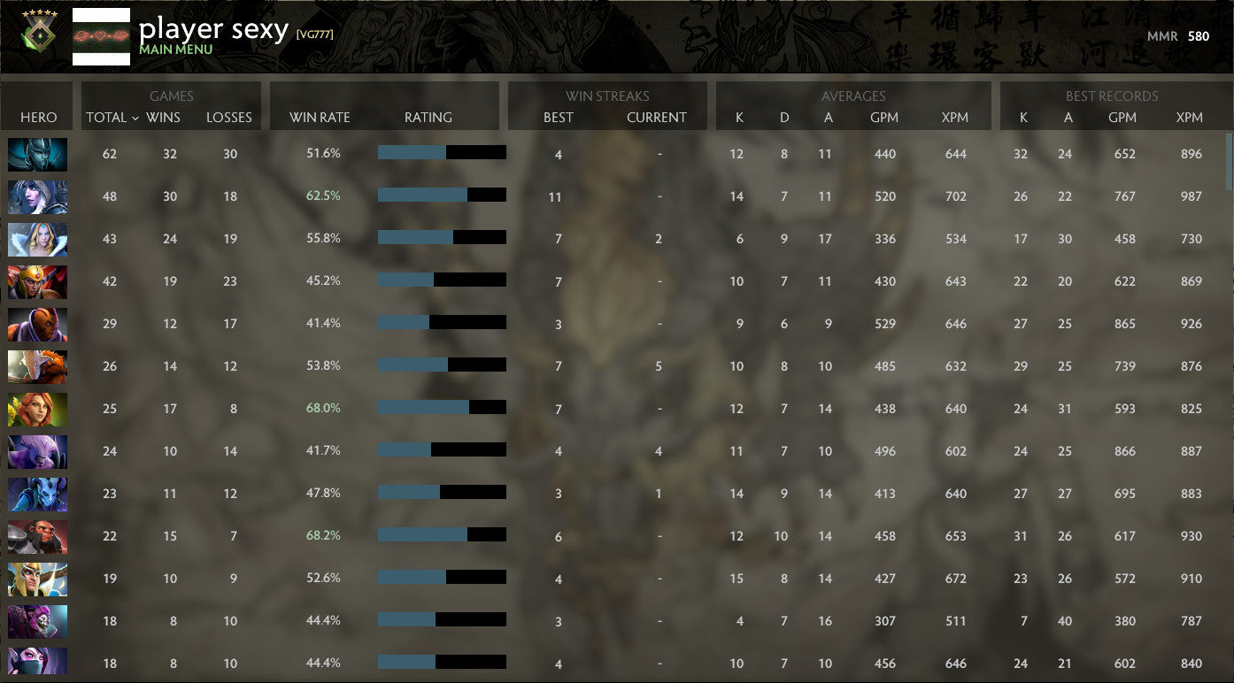 Héraut III | MMR : 580 - Comportement : 9935