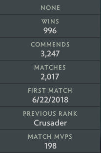 Crusader I | MMR: 1640 - Behavior: 10000