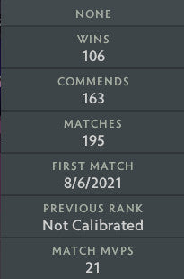 Archon II | MMR: 2520 - Behavior: 10000