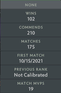 Immortel | MMR : 5720 - Comportement : 9755