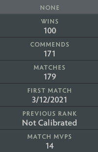 Not Calibrated | MMR: TBD - Behavior: 10000