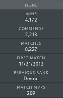 Ancient V | MMR: 4400 - Behavior: 10000