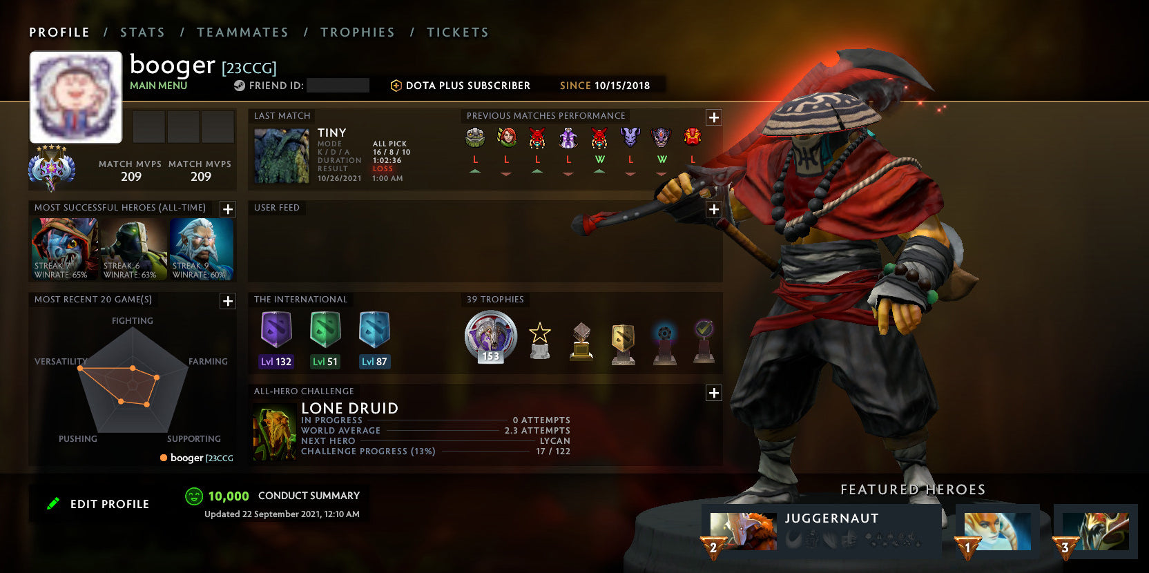 Ancient V | MMR: 4400 - Behavior: 10000