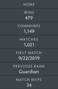 Herald V | MMR: 630 - Behavior: 9390