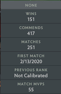Archon I | MMR: 2410 - Behavior: 10000