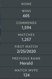 Héraut III | MMR : 360 - Comportement : 9840