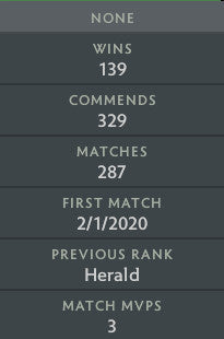 Héraut III | MMR : 420 - Comportement : 10000