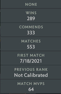 Crusader IV | MMR: 1930 - Behavior: 9345