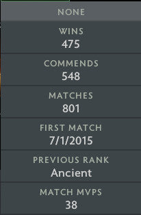 Immortel | MMR : 6480 - Comportement : 10000