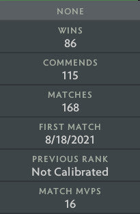 Ancient III | MMR: 4350 - Behavior: 9845