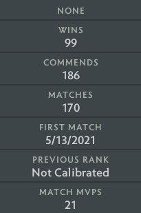 Archon I | MMR: 2490 - Behavior: 10000