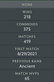 Ancient V | MMR: 4500 - Behavior: 9790