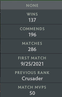 Not Calibrated | MMR: TBD - Behavior: 9825