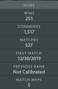 Crusader I | MMR: 1450 - Behavior: 10000