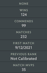 Crusader V | MMR: 2120 - Behavior: 9615