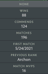 Archon II | MMR: 2500 - Behavior: 7089