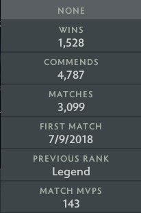 Archon V | MMR: 3010 - Behavior: 9013